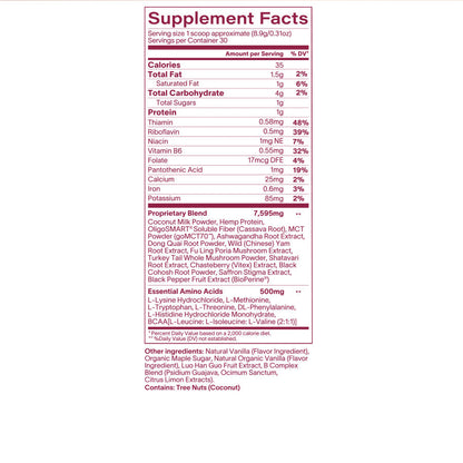 DHBP for PCOS - Trending Wellness Store