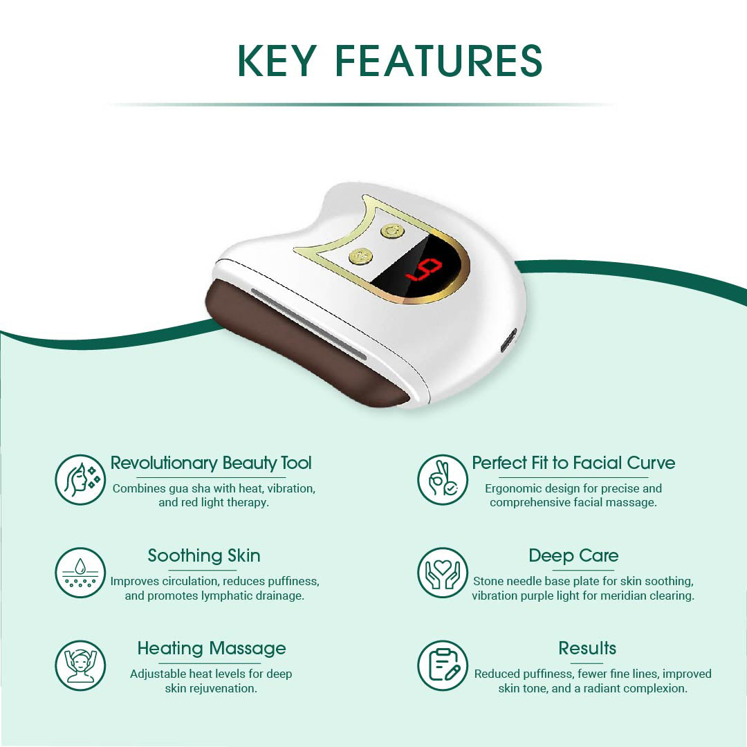 Electric Gua Sha Facial Sculpting - Trending Wellness Store