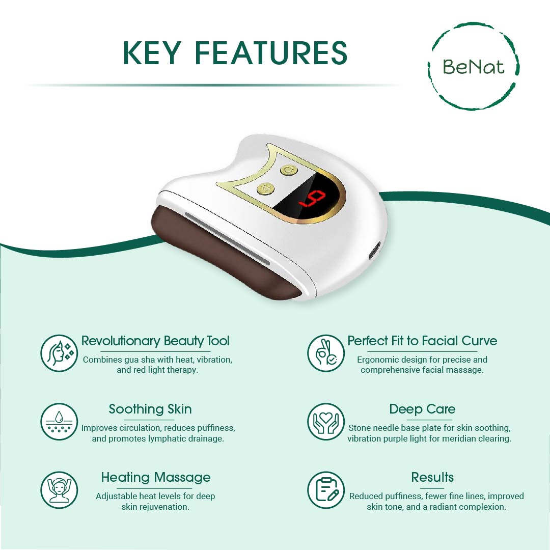 Electric Gua Sha Facial Sculpting - Trending Wellness Store
