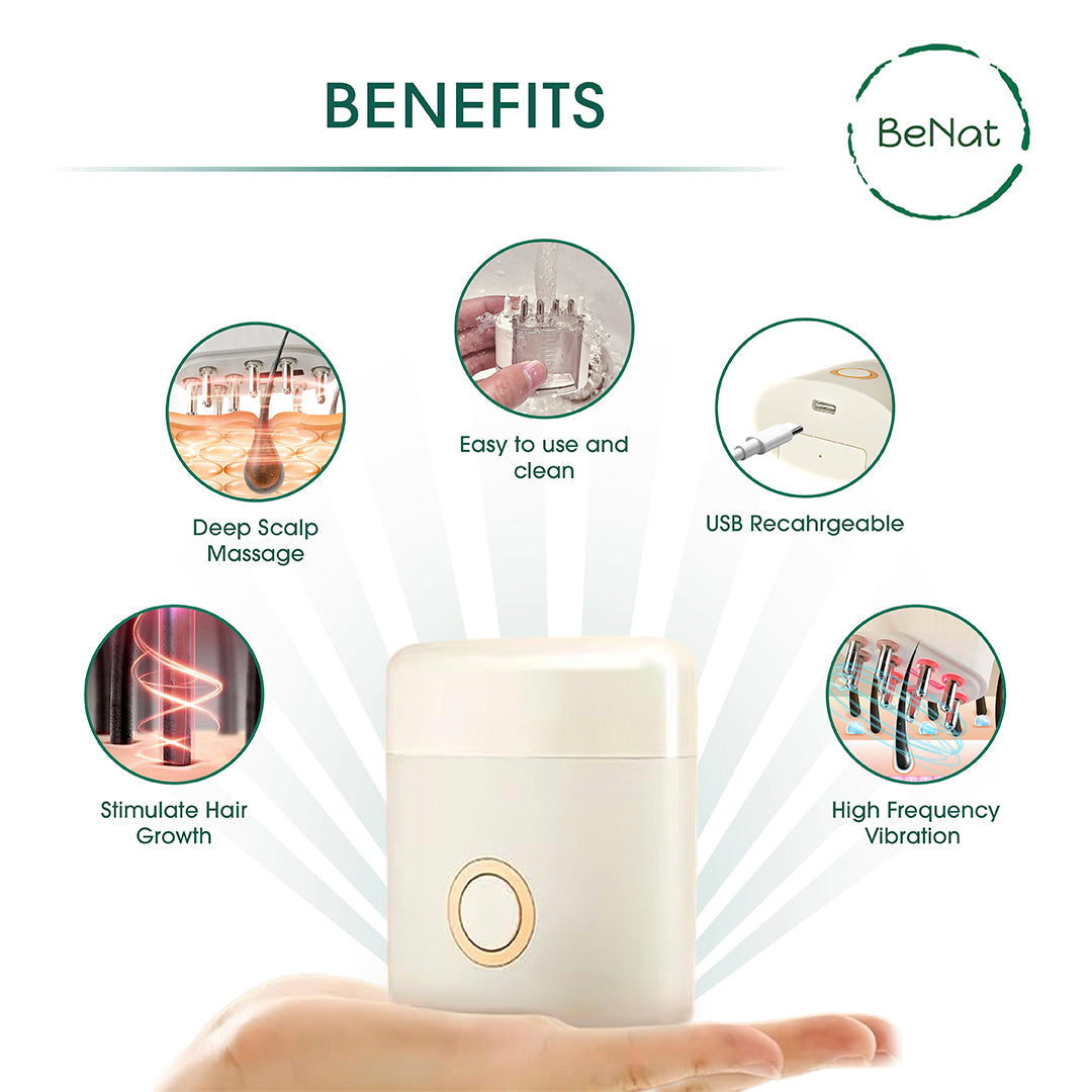 Trending Wellness Store