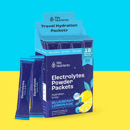 Electrolyte Recovery Plus Powder (Sugar-Free) - Trending Wellness Store