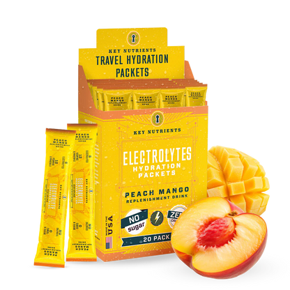 Electrolyte Recovery Plus Powder (Sugar-Free) - Trending Wellness Store