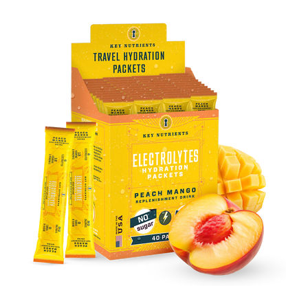 Electrolyte Recovery Plus Powder (Sugar-Free) - Trending Wellness Store