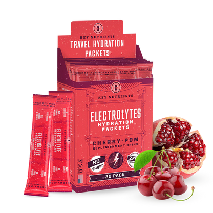 Electrolyte Recovery Plus Powder (Sugar-Free) - Trending Wellness Store