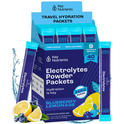 Electrolyte Recovery Plus Powder (Sugar-Free) - Trending Wellness Store