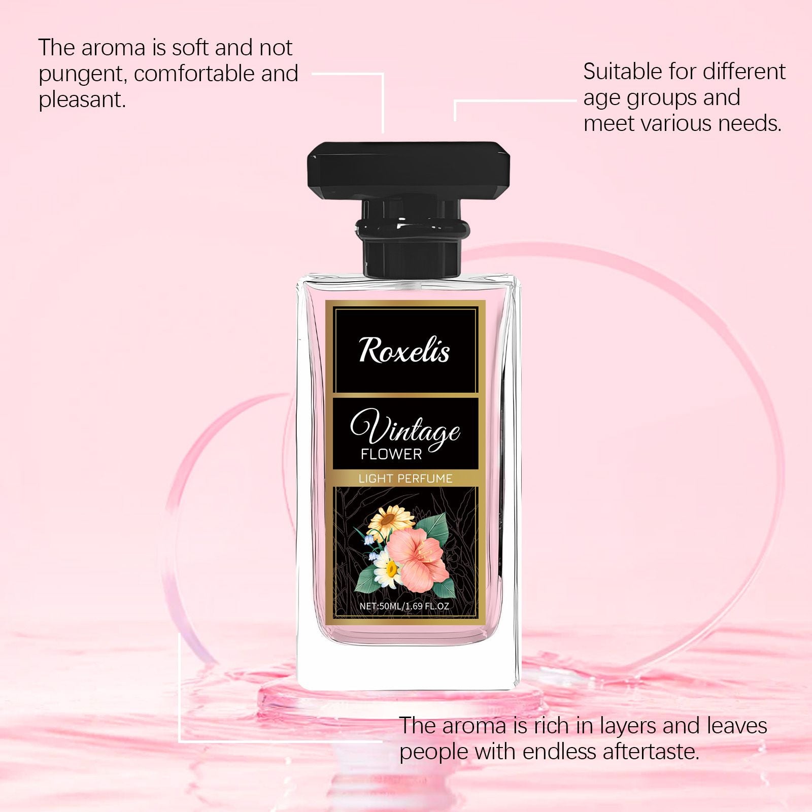 Trending Wellness Store