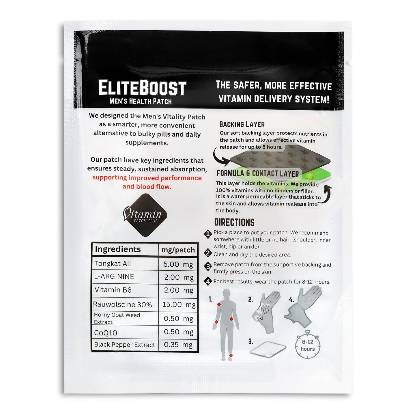 EliteBoost Men's Patch E3 - Trending Wellness Store
