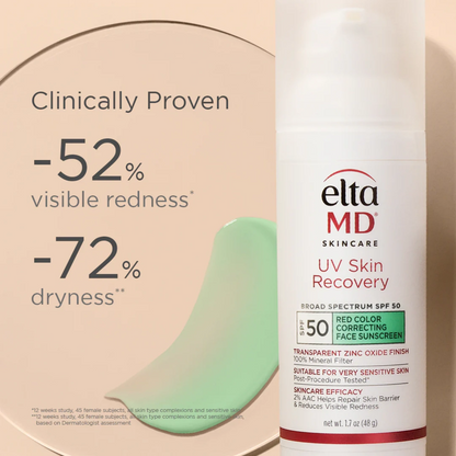 EltaMD UV Skin Recovery Red Color Correcting Green Tint Broad Spectrum SPF 50 - Trending Wellness Store