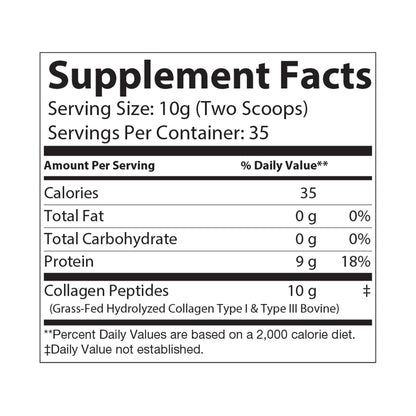 Eluvion Collagen Peptides Type I & III Supplement 12.3oz - Trending Wellness Store