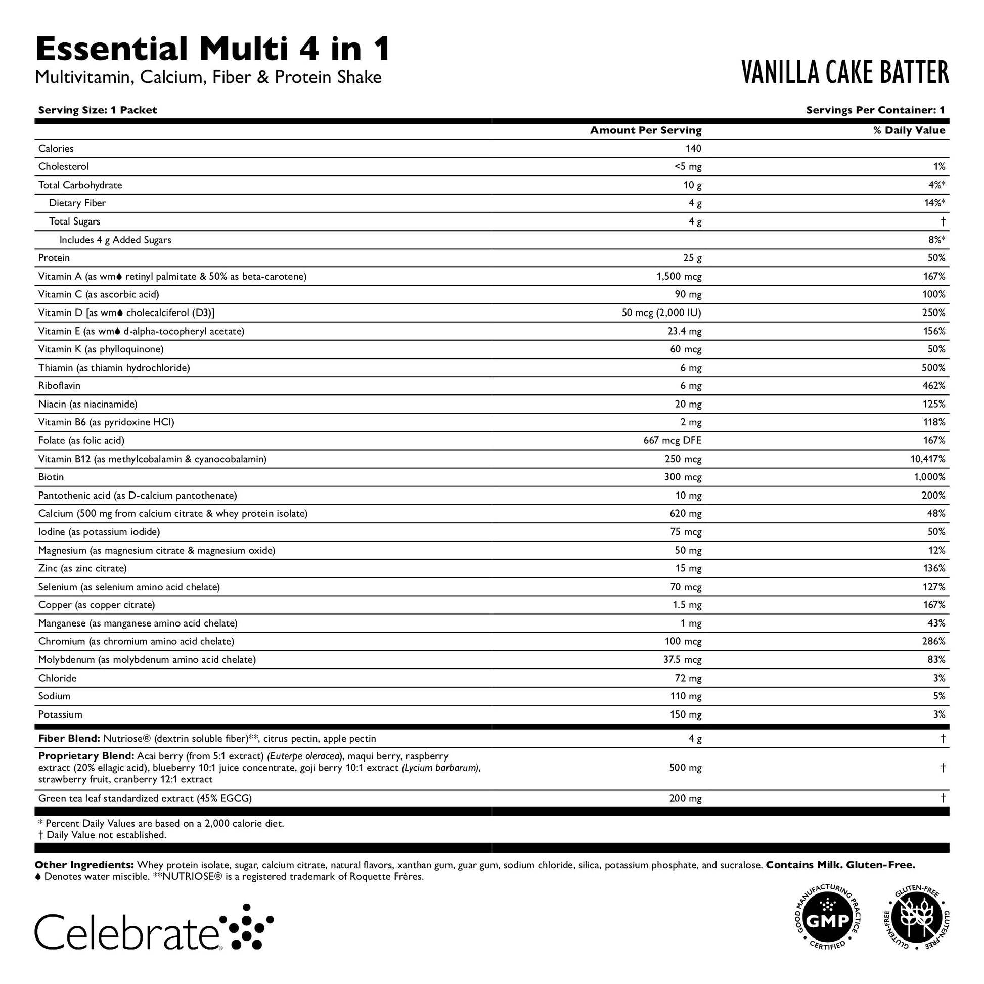 Trending Wellness Store