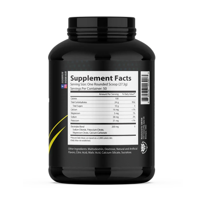 F2 SPORT - Trending Wellness Store