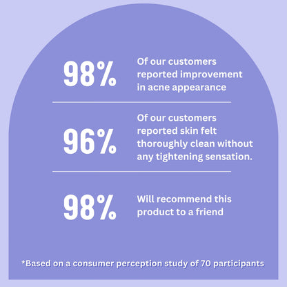 Face Brightening Cleanser Lightweight Formula to Remove Excess Oil & Impurities - Trending Wellness Store