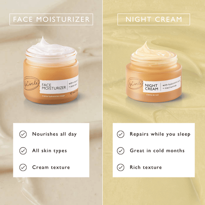 Face Moisturizer with Vitamin E - Trending Wellness Store