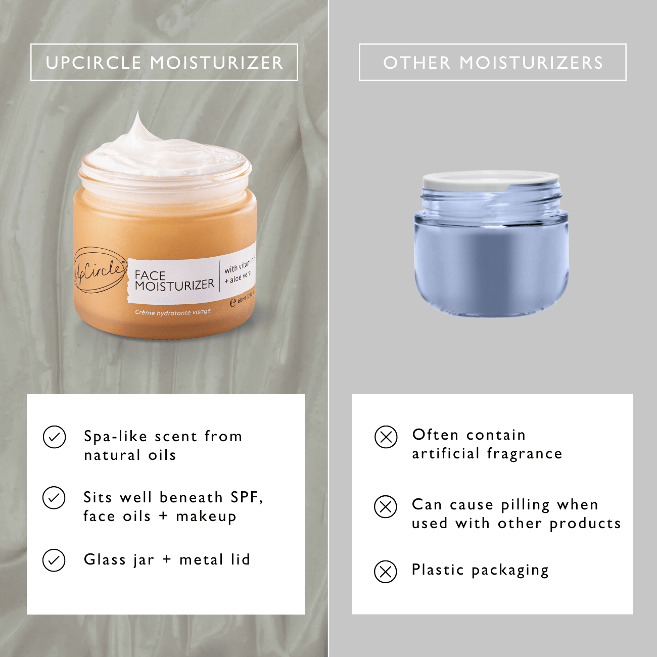 Face Moisturizer with Vitamin E - Trending Wellness Store