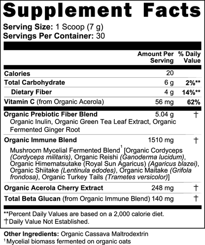 Fermented Mushroom Blend - Trending Wellness Store