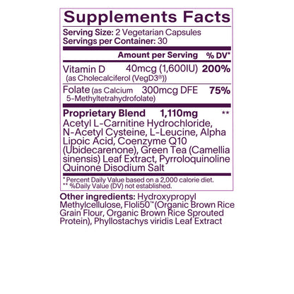Fertility + Prenatal Bundle - Trending Wellness Store
