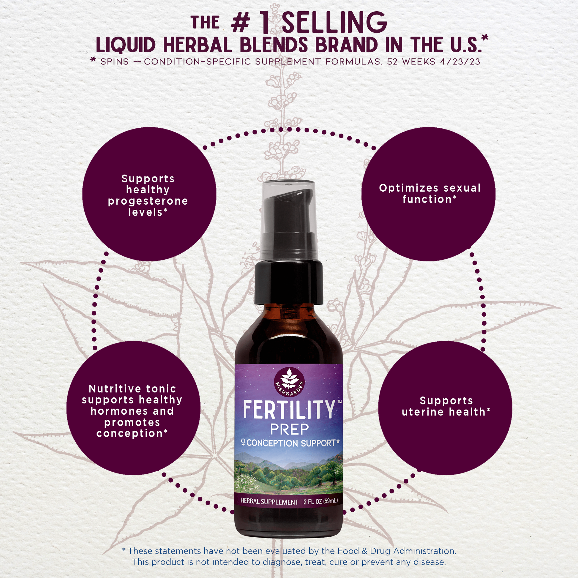 Trending Wellness Store
