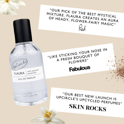 Flaura Eau De Parfum - Trending Wellness Store