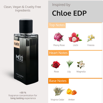 Florêve - Trending Wellness Store