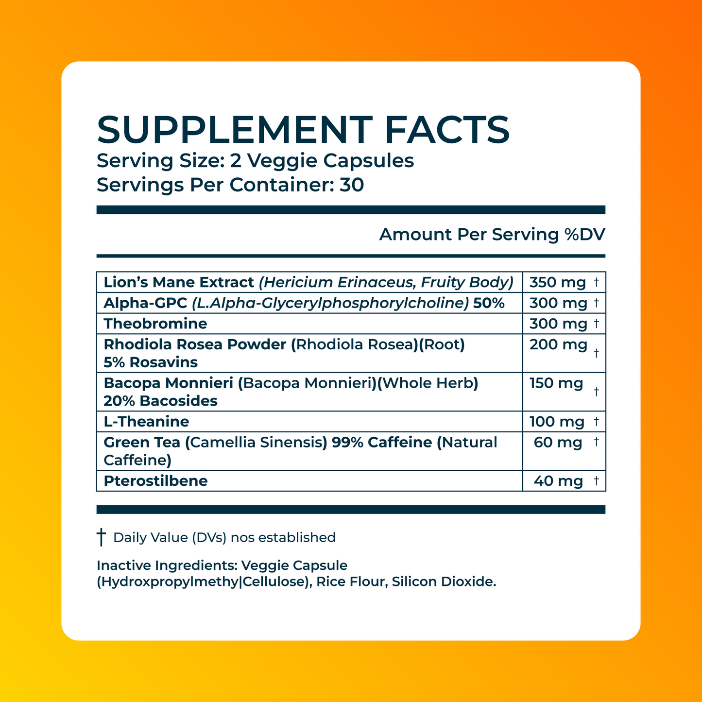 Focus Supplement for Mental Clarity and Concentration - Trending Wellness Store