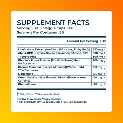 Focus Supplement for Mental Clarity and Concentration - Trending Wellness Store