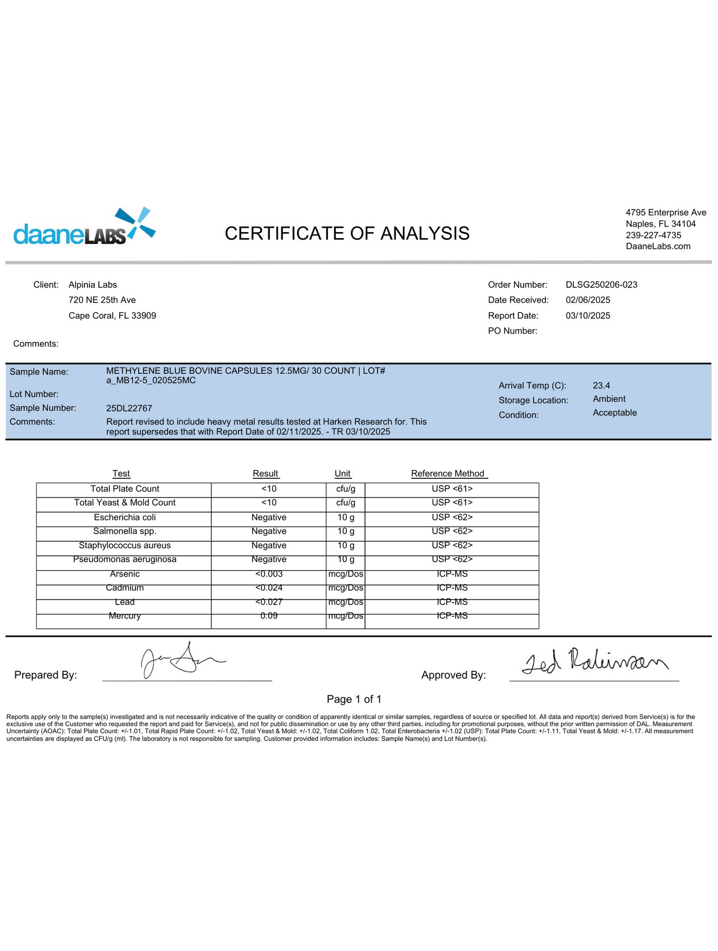 Full Body Wellness Kit – Deodorant, Soap, Methylene Blue Capsules & Lotion - Trending Wellness Store