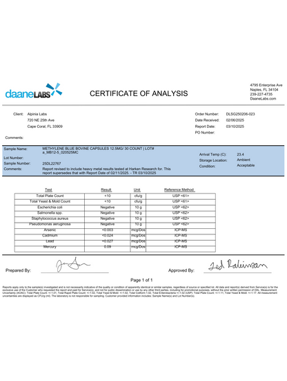 Full Body Wellness Kit – Deodorant, Soap, Methylene Blue Capsules & Lotion - Trending Wellness Store
