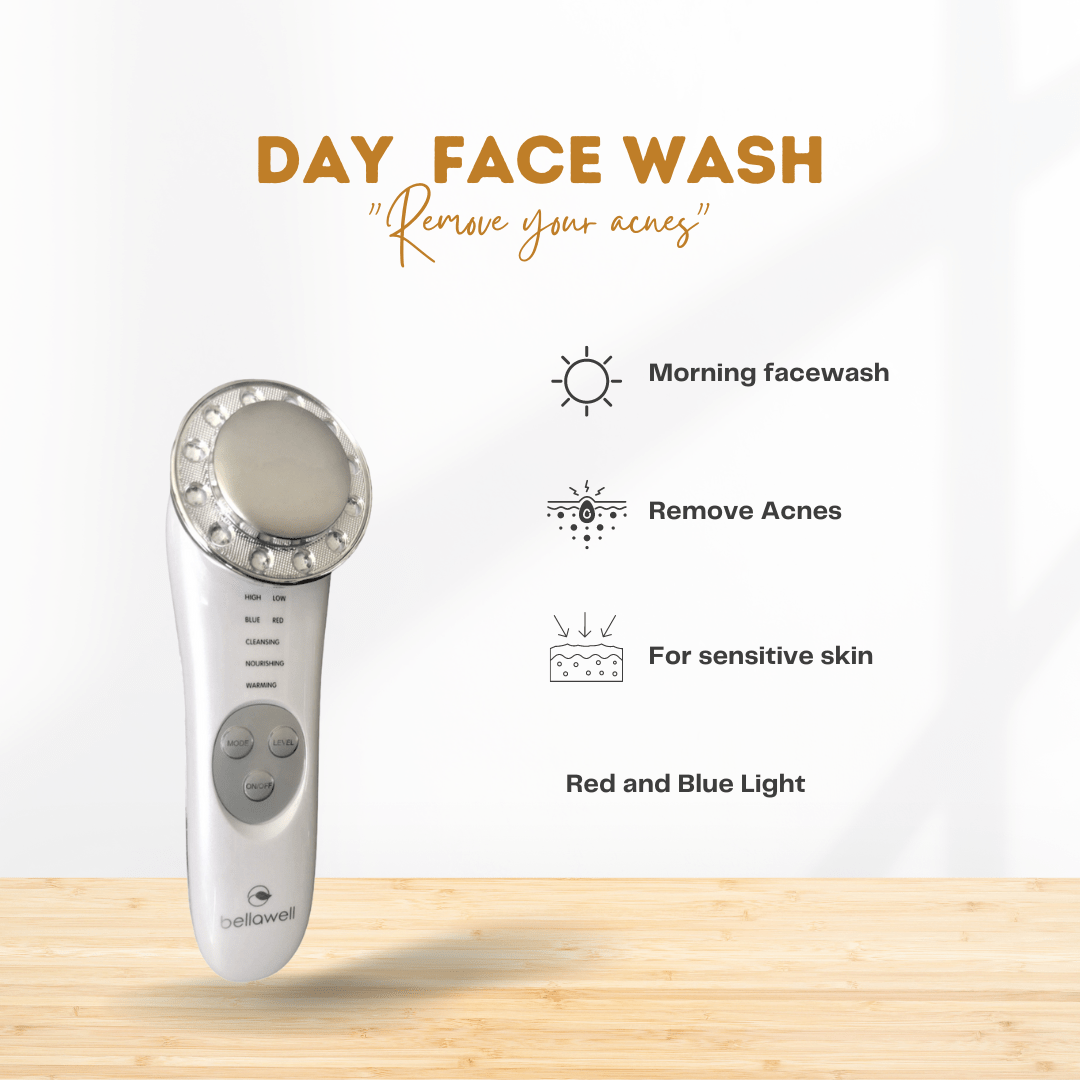 Galvanic Face Massager by Bellawell - Trending Wellness Store