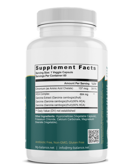 Garcinia Cambogia - Traditional Botanical Support - Trending Wellness Store