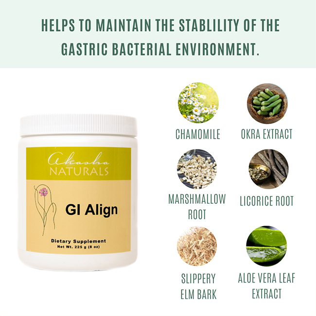 Trending Wellness Store