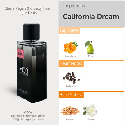 Glimmer - Trending Wellness Store