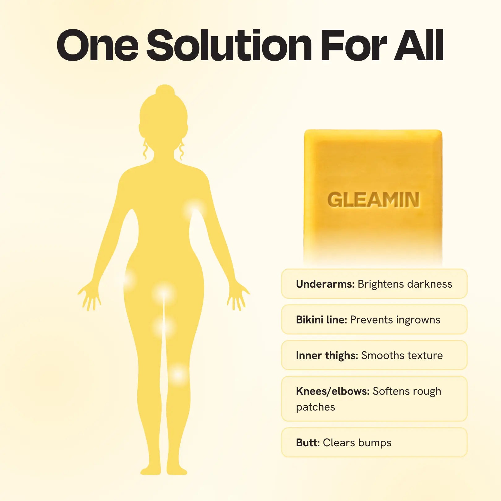 Trending Wellness Store