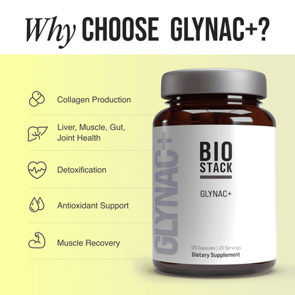 GlyNAC+