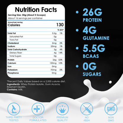 Grass-Fed Whey Isolate Protein Powder, 26g Protein/Serving, 1.1 LB - Trending Wellness Store