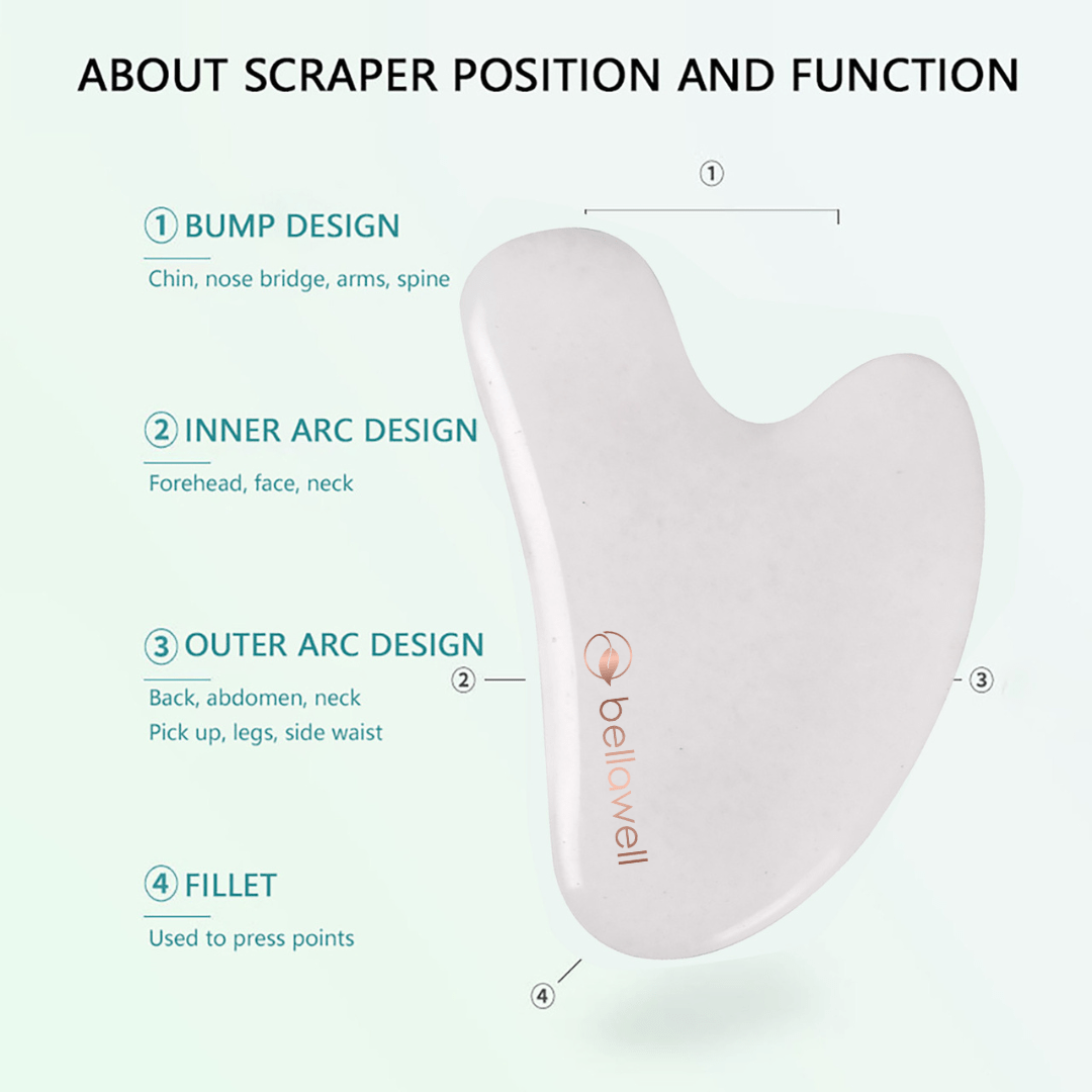 Trending Wellness Store