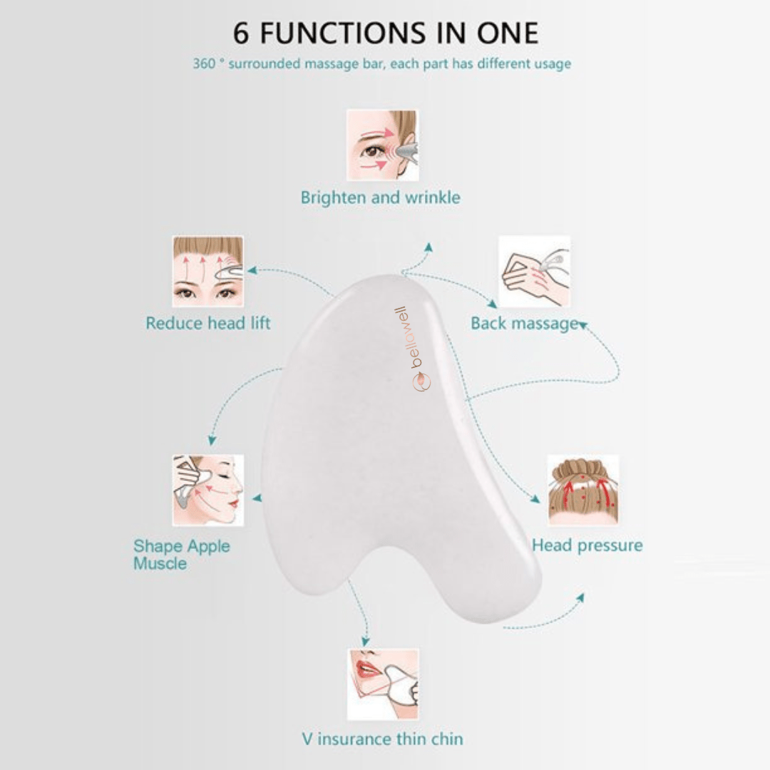 Trending Wellness Store