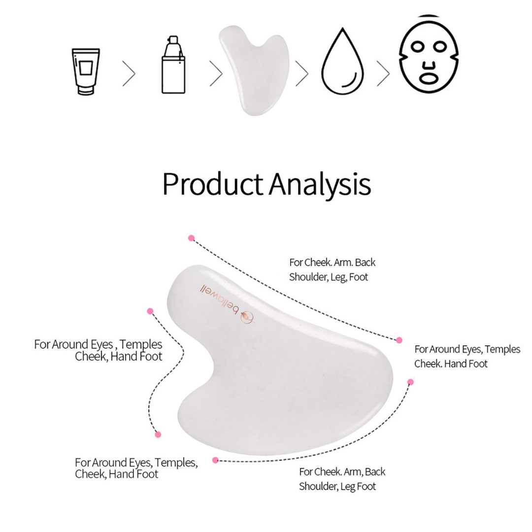 Trending Wellness Store