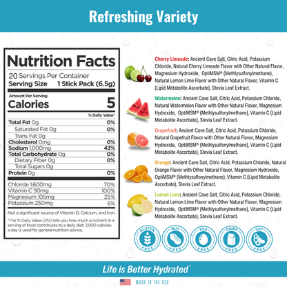 H2O ELECTROLYTES™ - Variety Pack (20 Count) - Zero Sugar Electrolyte Powder - Trending Wellness Store