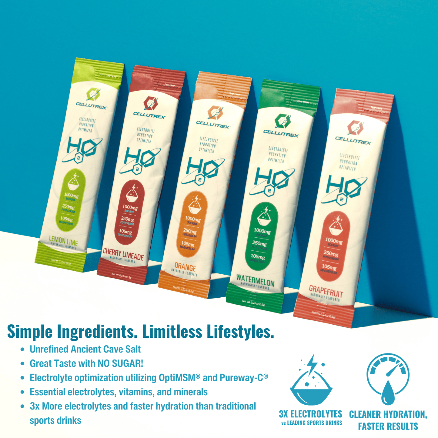 H2O ELECTROLYTES™ - Variety Pack (20 Count) - Zero Sugar Electrolyte Powder - Trending Wellness Store