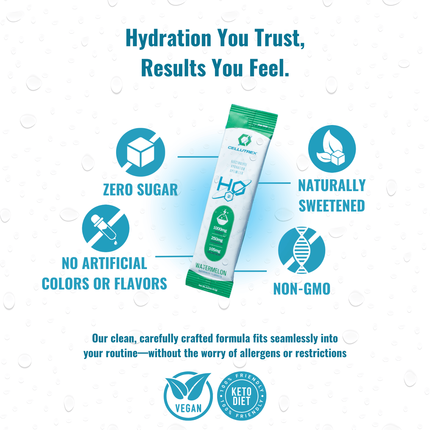 H2O ELECTROLYTES™ - Variety Pack (20 Count) - Zero Sugar Electrolyte Powder - Trending Wellness Store