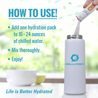 H2O ELECTROLYTES™ - Variety Pack (20 Count) - Zero Sugar Electrolyte Powder - Trending Wellness Store