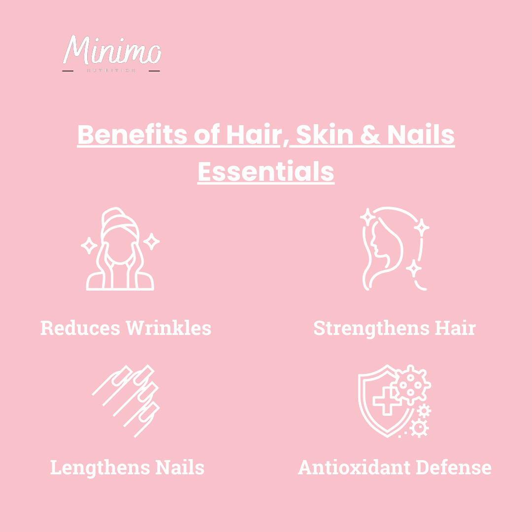 Hair, Skin and Nails Essentials, 60 ct. - Trending Wellness Store