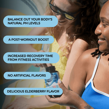 Hydration Support - Trending Wellness Store