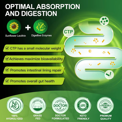 Hydrolyzed Multi Collagen Peptides Powder, 8600mg - Trending Wellness Store