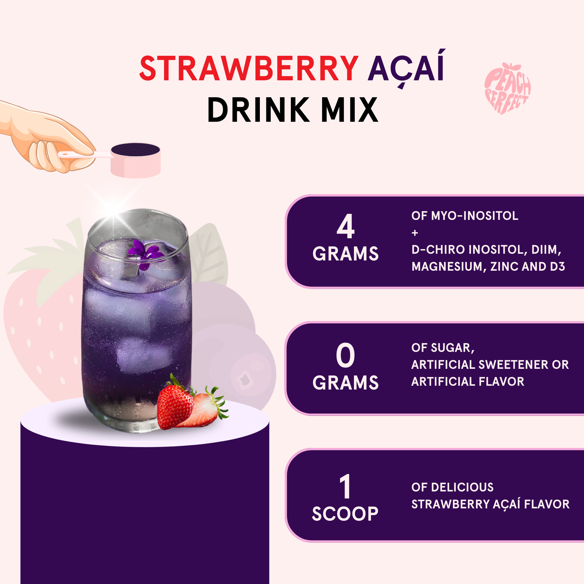 Trending Wellness Store