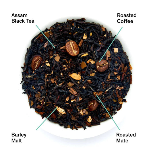 Jet Black - Roasty Coffee Black Tea - Trending Wellness Store