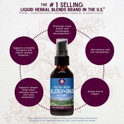 Kick-Ass Allergy & Sinus Soother - Trending Wellness Store