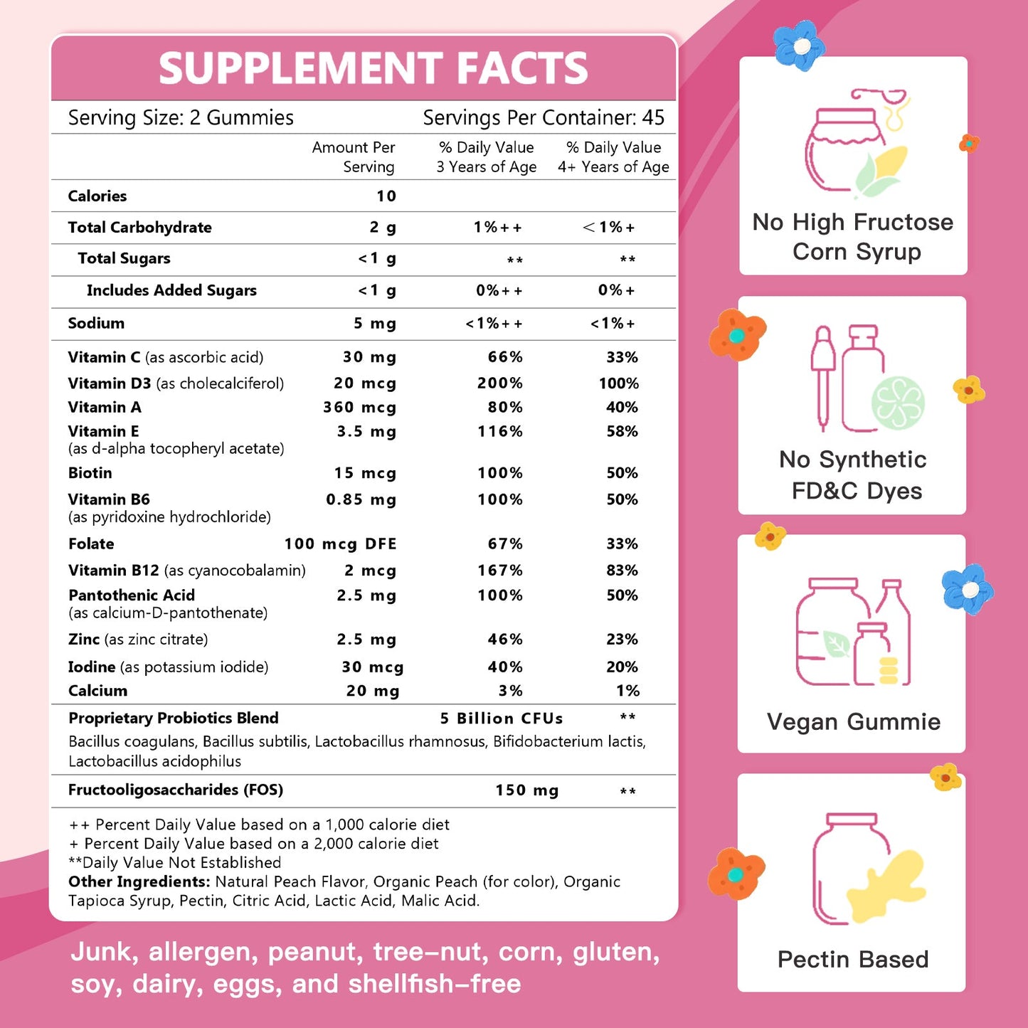 Kids Probiotic, 5 Billion CFUs, 90ct - Trending Wellness Store