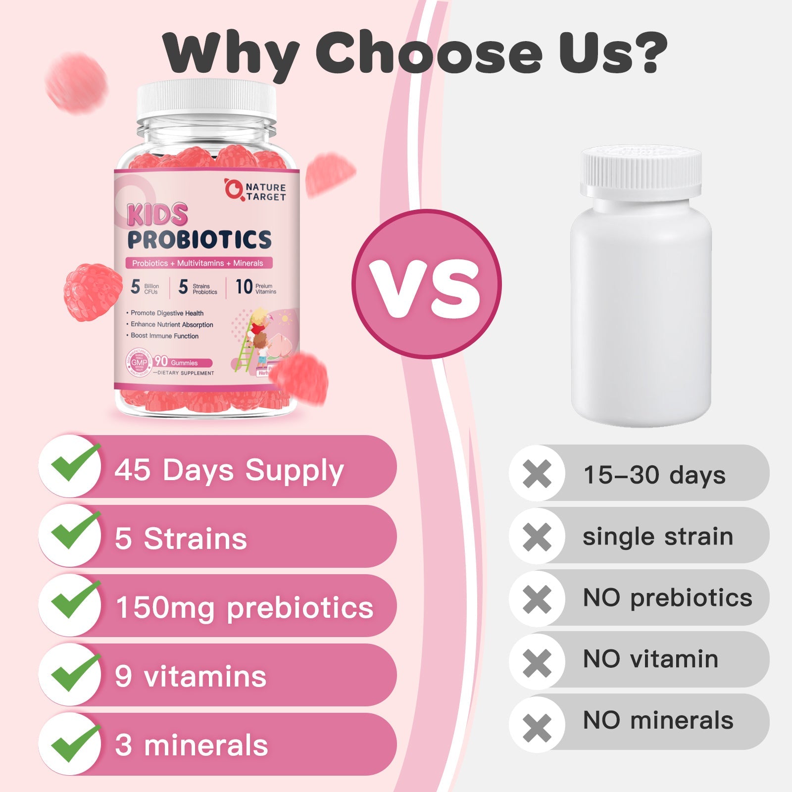 Trending Wellness Store