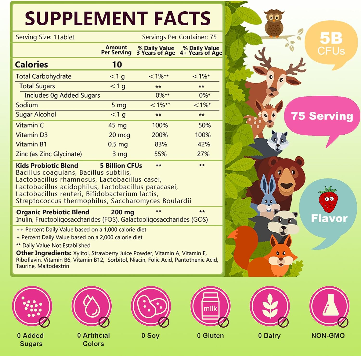 Trending Wellness Store